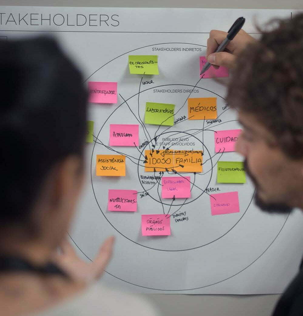 Inovação estratégica: como desenvolver projetos e impulsionar resultados