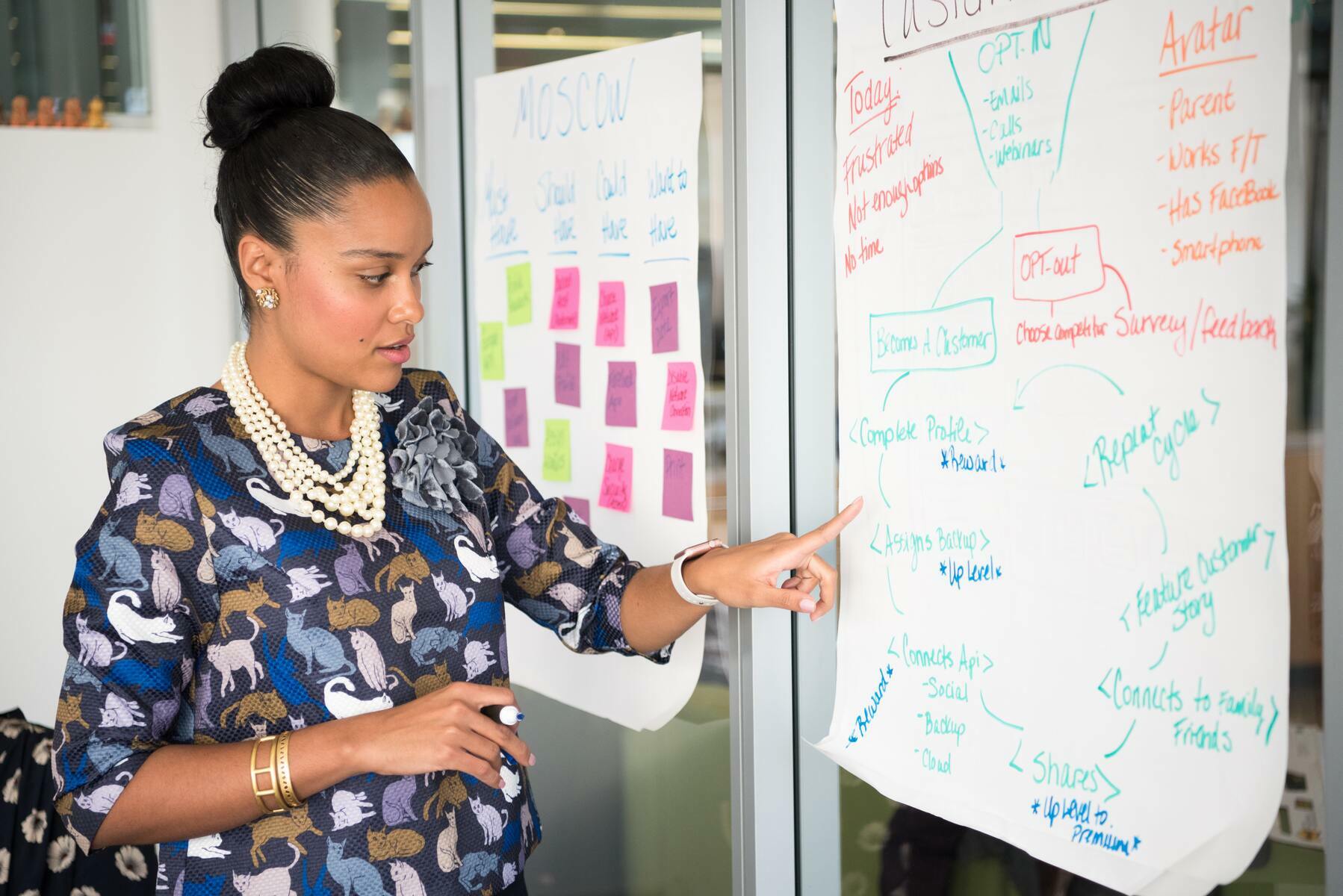 Design e Liderança: times preparados para o sucesso
